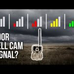 4 Things You Didn't Know that Affect Your Cell Cam Signal